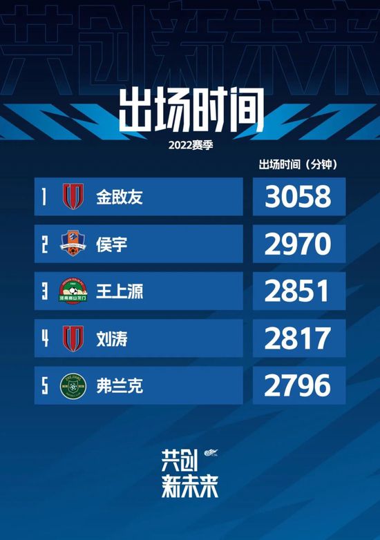 狠狠色狠狠色综合日日不卡